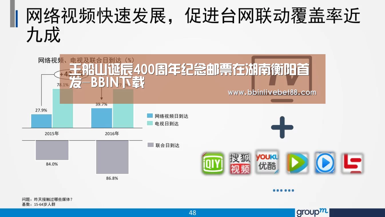 王船山诞辰400周年纪念邮票在湖南衡阳首发-BBIN下载